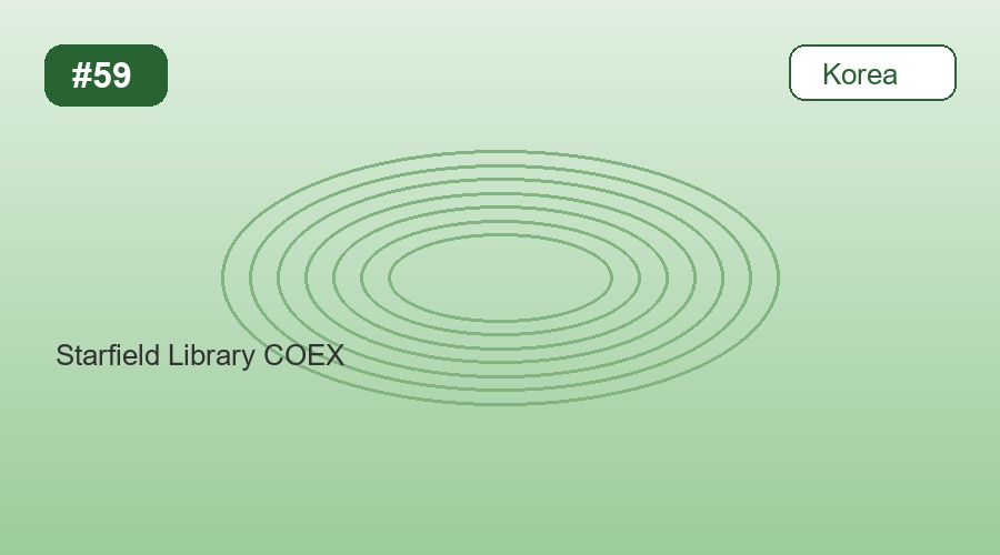 Starfield Library COEX