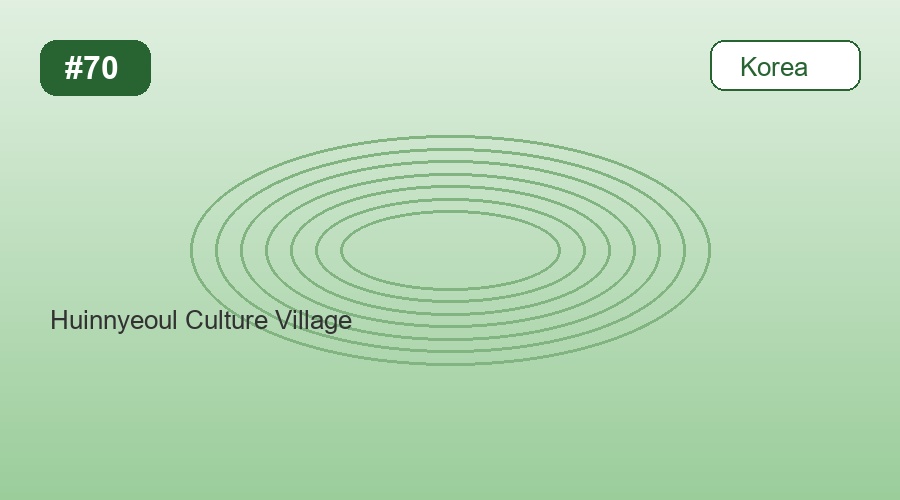 Huinnyeoul Culture Village
