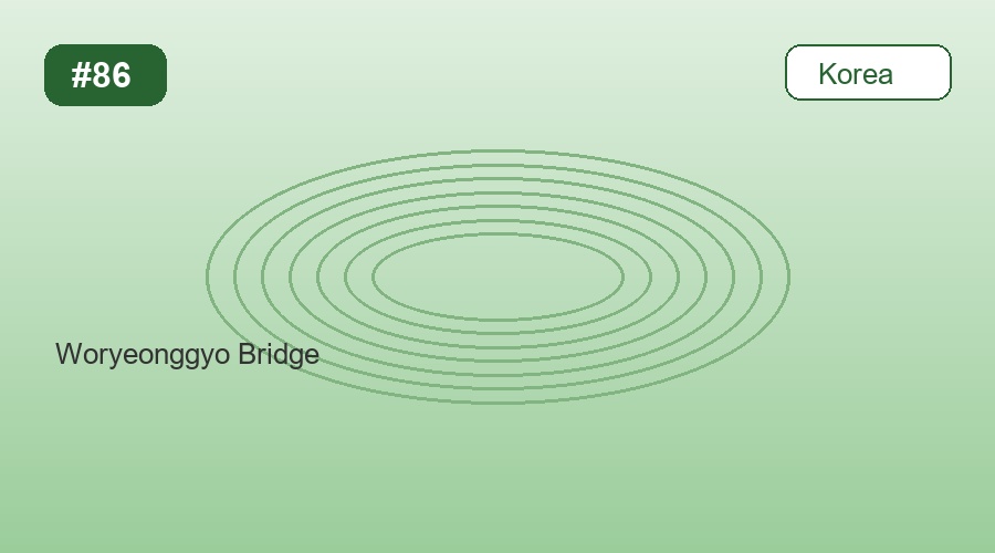 Woryeonggyo Bridge