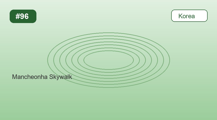 Mancheonha Skywalk