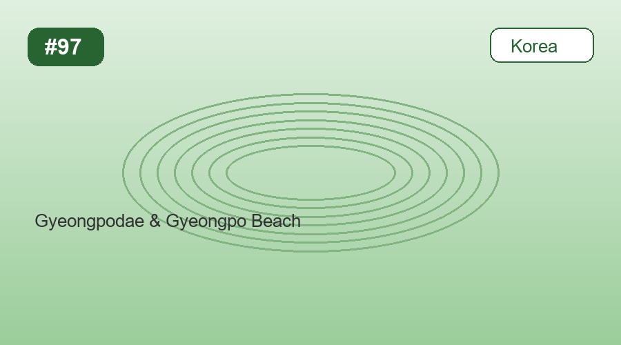 Gyeongpodae & Gyeongpo Beach